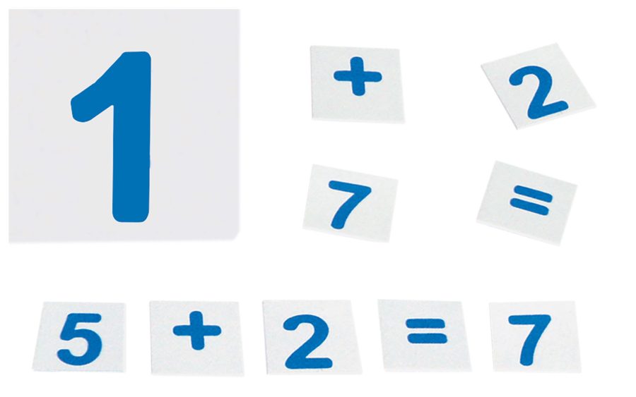 Numeros Impresos